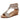 Anouk™ | Wedge Back Zipper Sandals